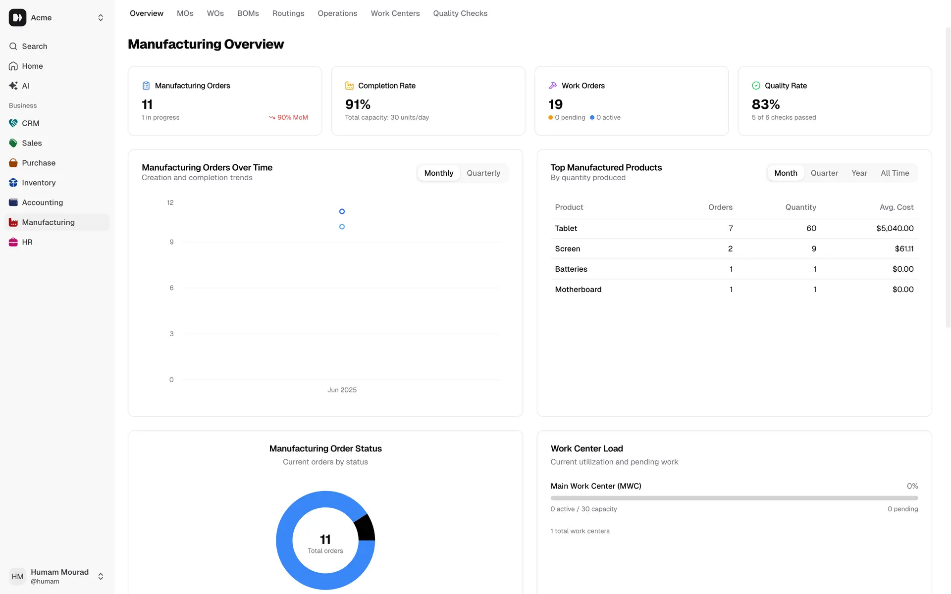 Accounting screenshot