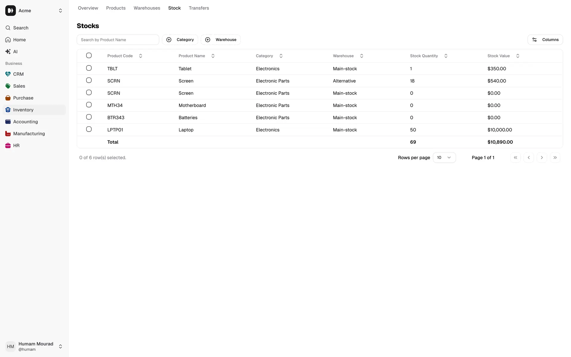 Inventory screenshot